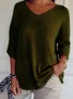 Pulls Décontracté Plain Printemps / Automne Quotidien Manches trois quarts Régulier Droit Régulier Élasticité moyenne pour Femmes